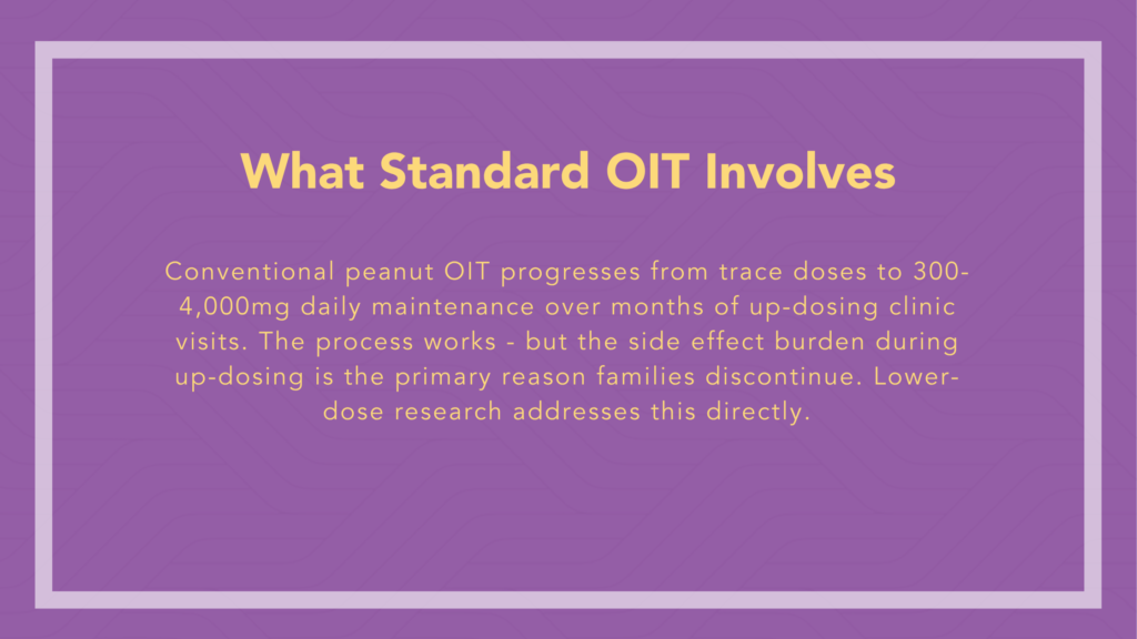 Lower Dose OIT - Wisconsin Food Allergy - Wisconsin - Dr Ringwala - Allergy Care - Food Allergy Specialist