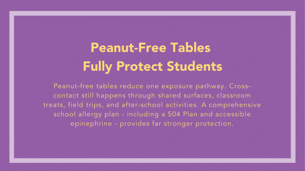 Peanut Allergy - Food Allergy Treatment - Wisconsin Food Allergy - Dr Ringwala - Franklin - Oshkosh - Kenosha - Racine